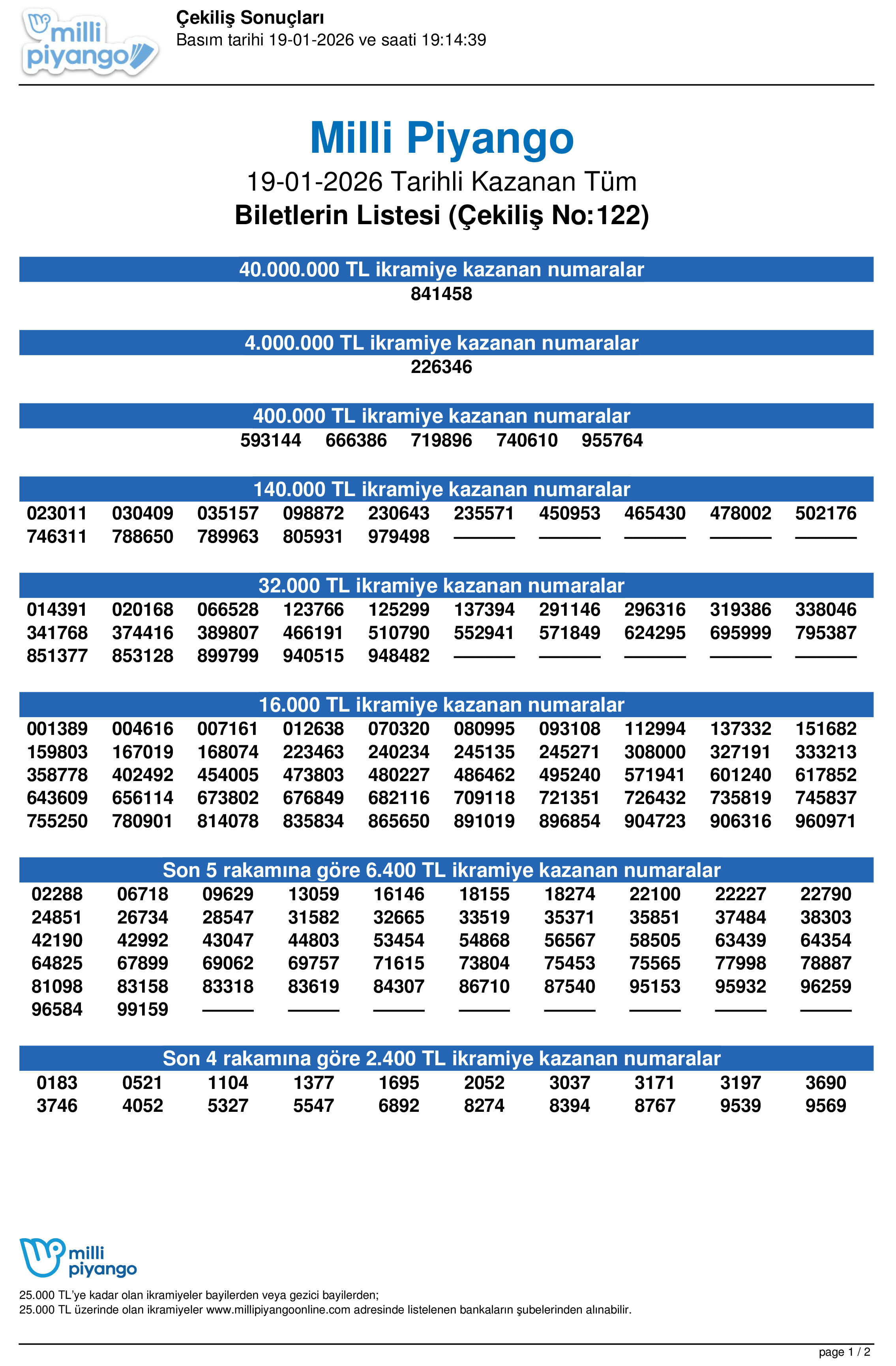 19 Ocak 2026 Milli Piyango sorgula! Sonuçları amorti rakamlar ve sıralı  liste açıklandı! İşte Milli Piyango çekilişi - Nöbetçi Gazete