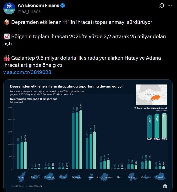 Ekran Görüntüsü 2026 02 05 194616