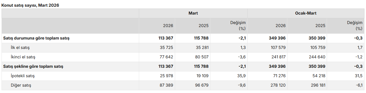 Ekran Görüntüsü 2026 04 17 101333