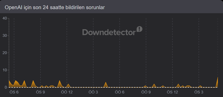 Ekran Görüntüsü 2026 04 20 172843