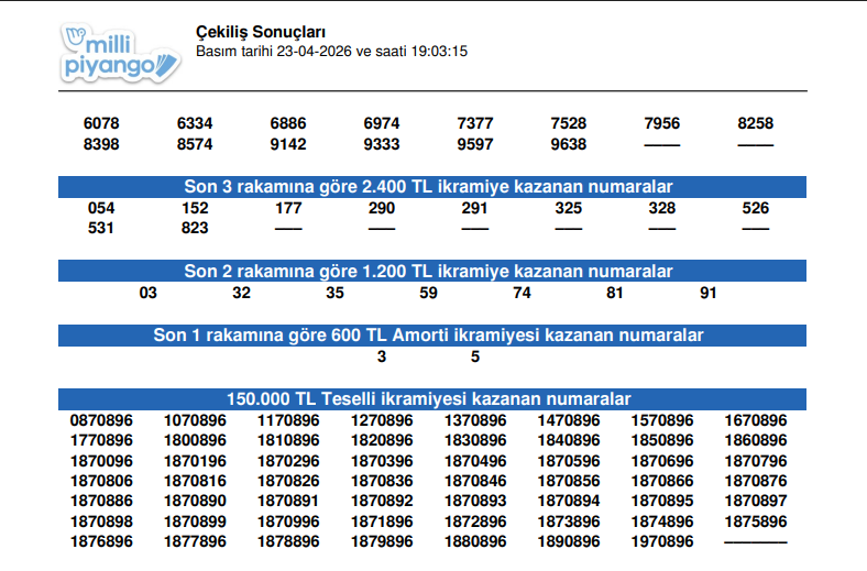 Ekran Görüntüsü 2026 04 24 113445