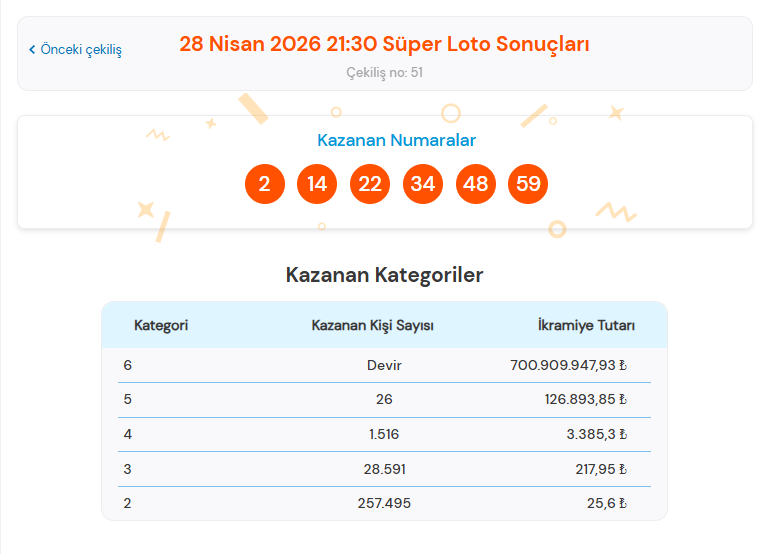 Ekran Görüntüsü 2026 04 29 085330