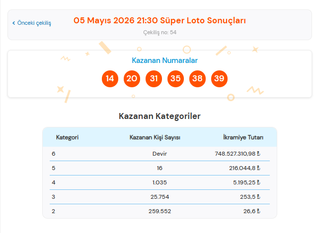 Ekran Görüntüsü 2026 05 06 090113