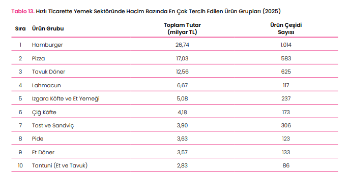 Ekran Görüntüsü 2026 05 14 144138