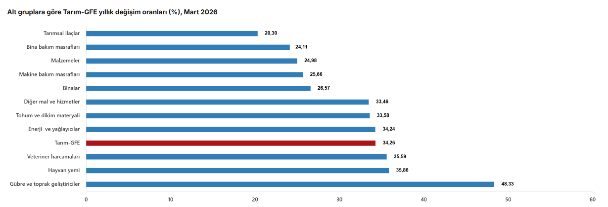 Ekran Görüntüsü 2026 05 20 100108