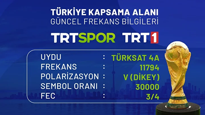 8B4Dd6Ac Trtdunyakupa