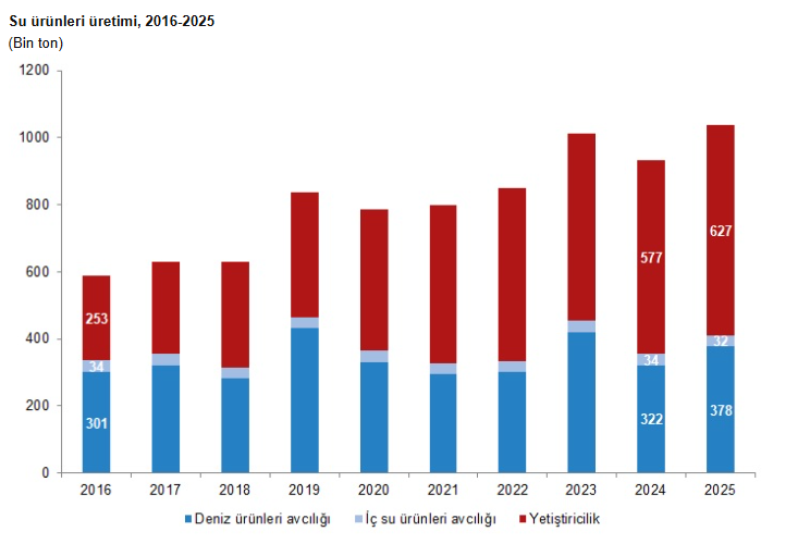 Ekran Görüntüsü 2026 06 04 101723
