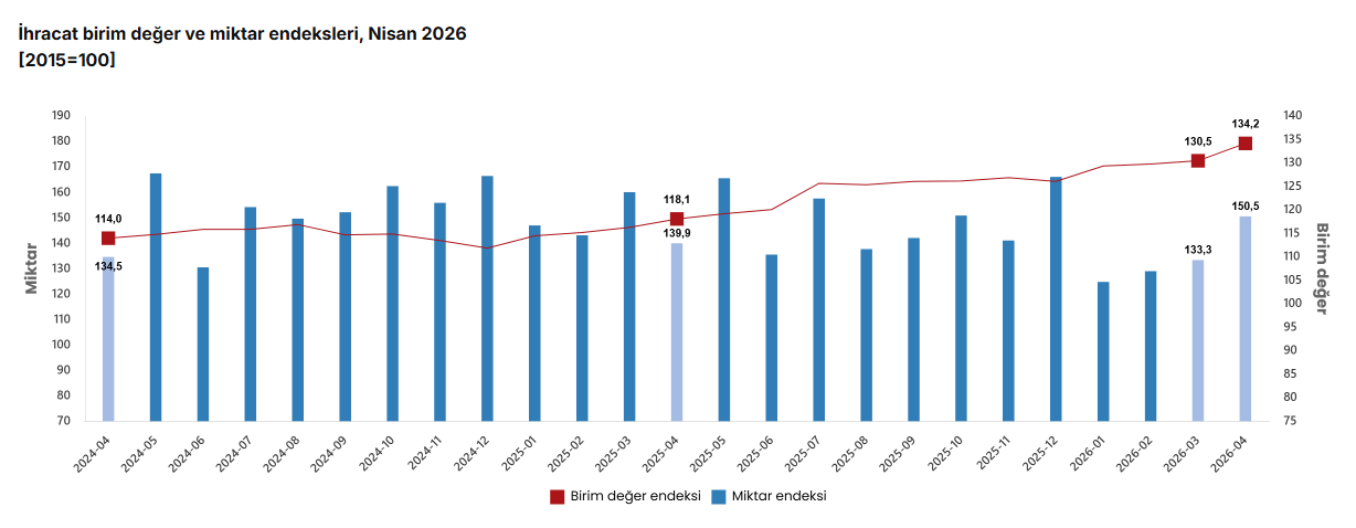 Ekran Görüntüsü 2026 06 12 103242