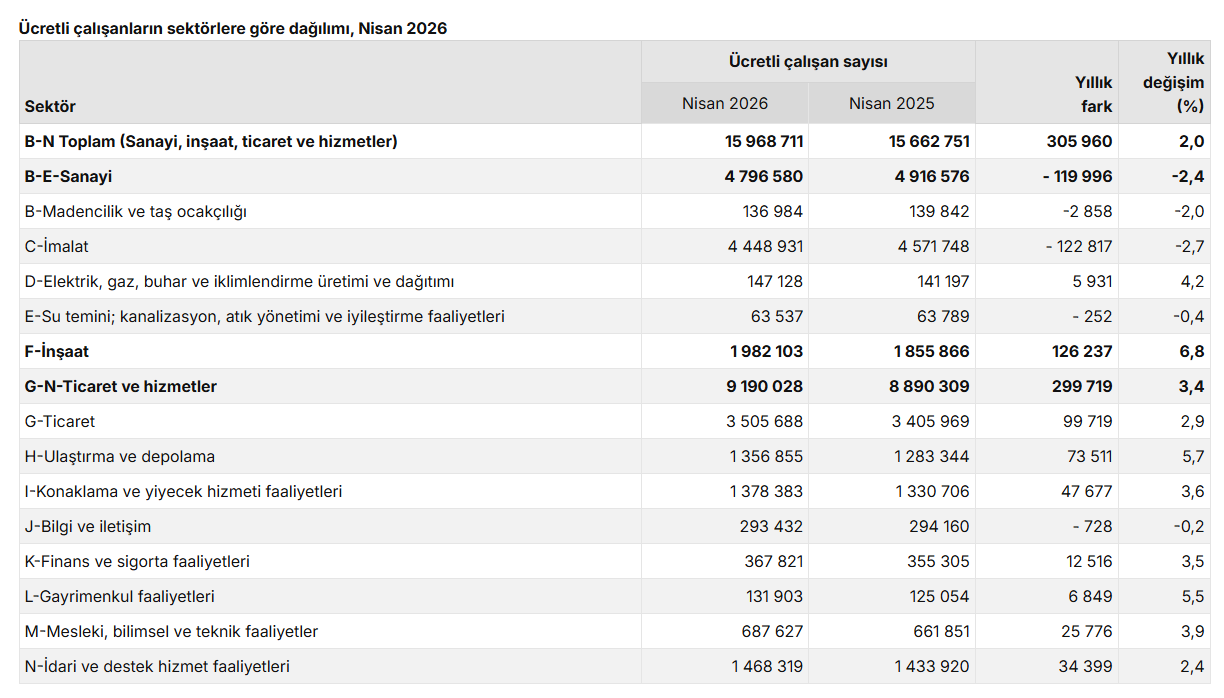 Ekran Görüntüsü 2026 06 15 100354