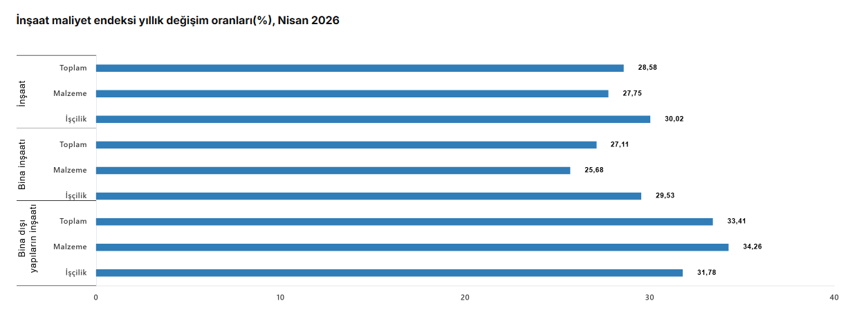 Ekran Görüntüsü 2026 06 15 100857