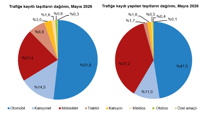 Ekran Görüntüsü 2026 06 16 111849