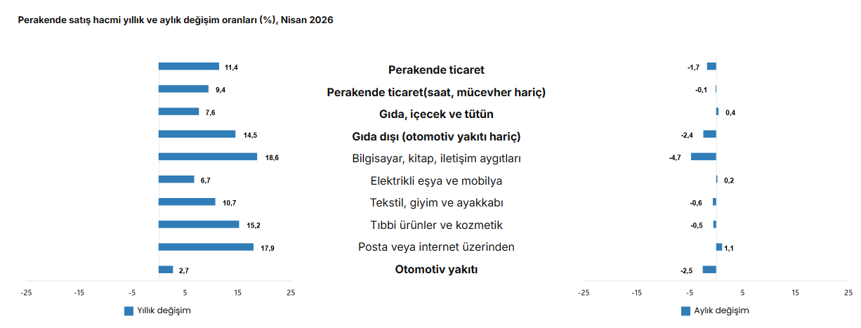 Ekran Görüntüsü 2026 06 16 112128