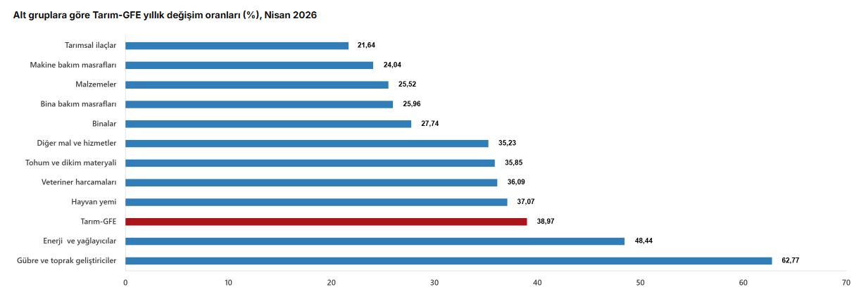 Ekran Görüntüsü 2026 06 19 101212