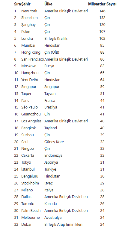 Ekran Görüntüsü 2026 06 21 082229