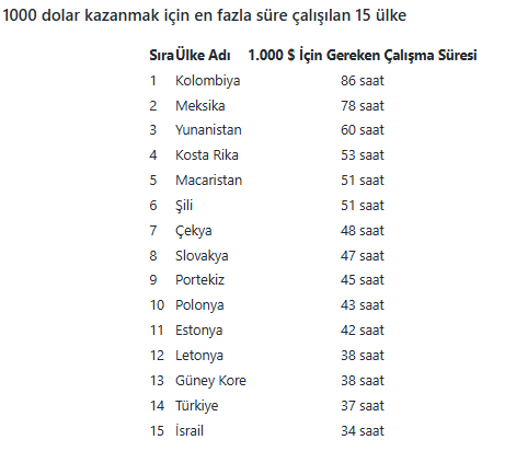 Ekran Görüntüsü 2026 06 21 092530