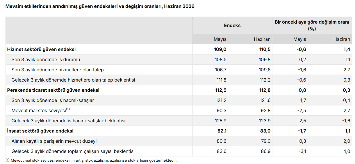Ekran Görüntüsü 2026 06 24 114549