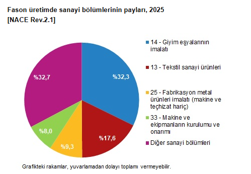 Ekran Görüntüsü 2026 06 26 123431