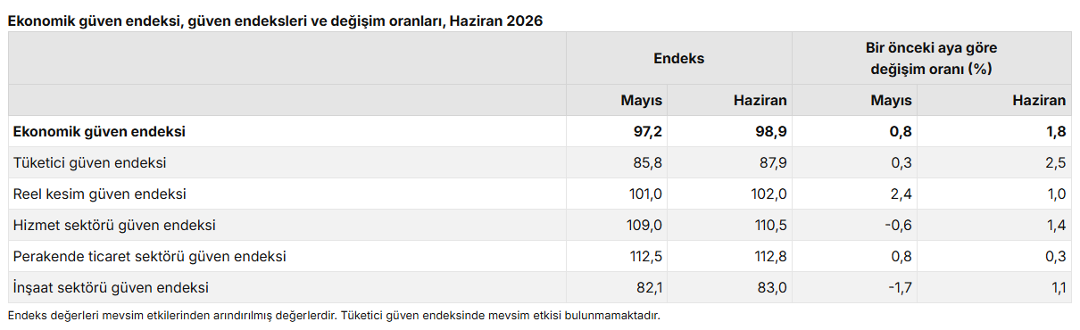 Ekran Görüntüsü 2026 06 29 112744