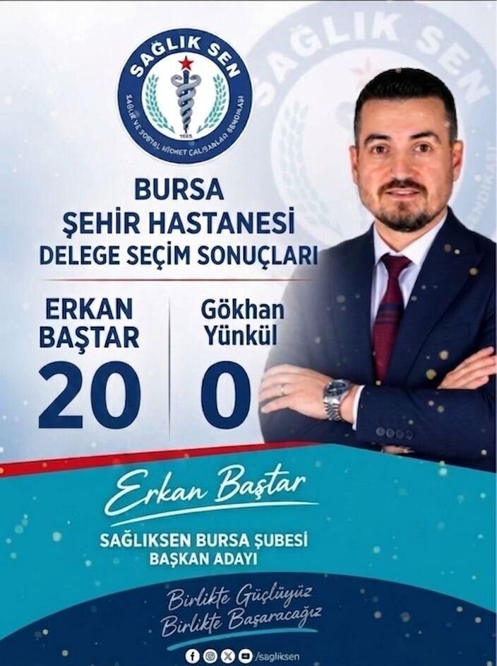 Sıfır Son