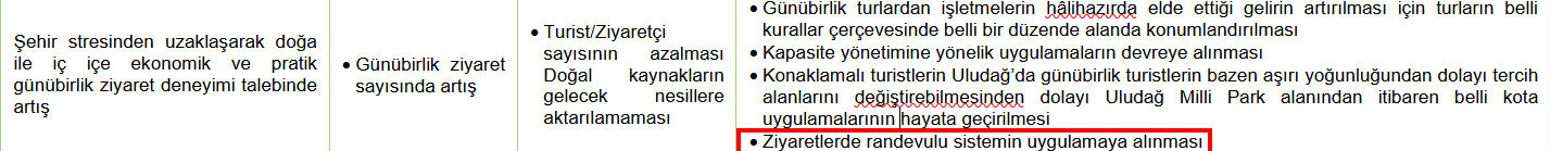 Uludağ Alisahin