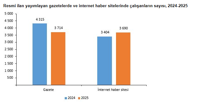 Ekran Görüntüsü 2026 07 02 101432