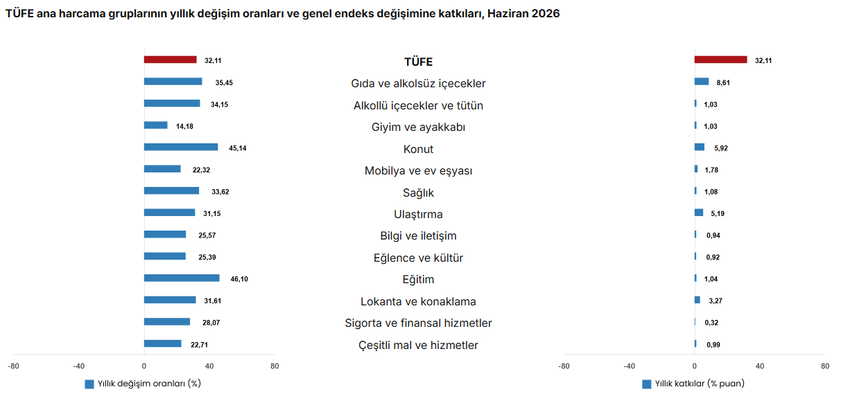 Ekran Görüntüsü 2026 07 03 100349