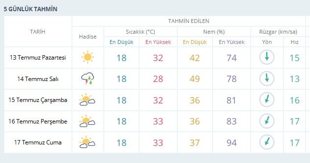 Ekran Görüntüsü 2026 07 12 140059