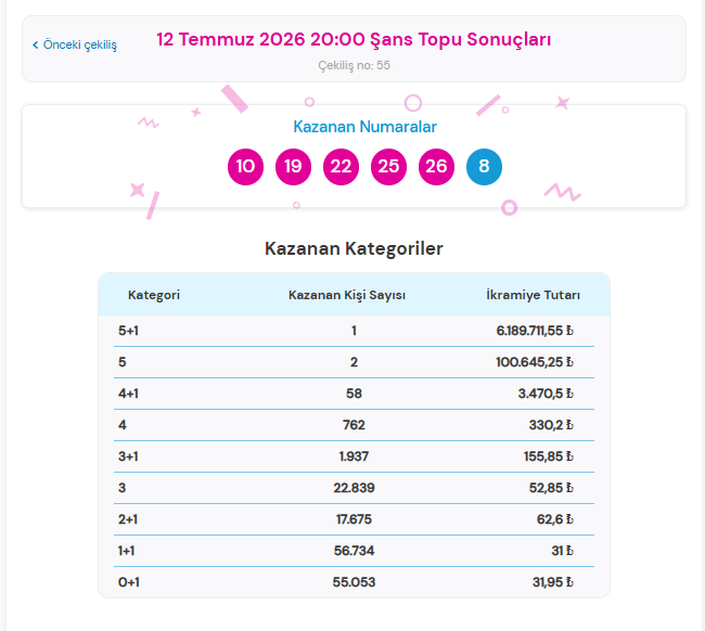 Ekran Görüntüsü 2026 07 13 090534