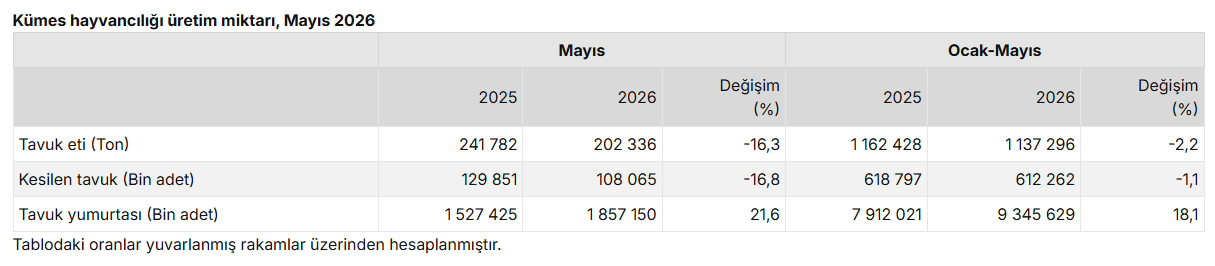 Ekran Görüntüsü 2026 07 14 115108