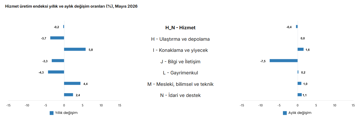 Ekran Görüntüsü 2026 07 16 102537