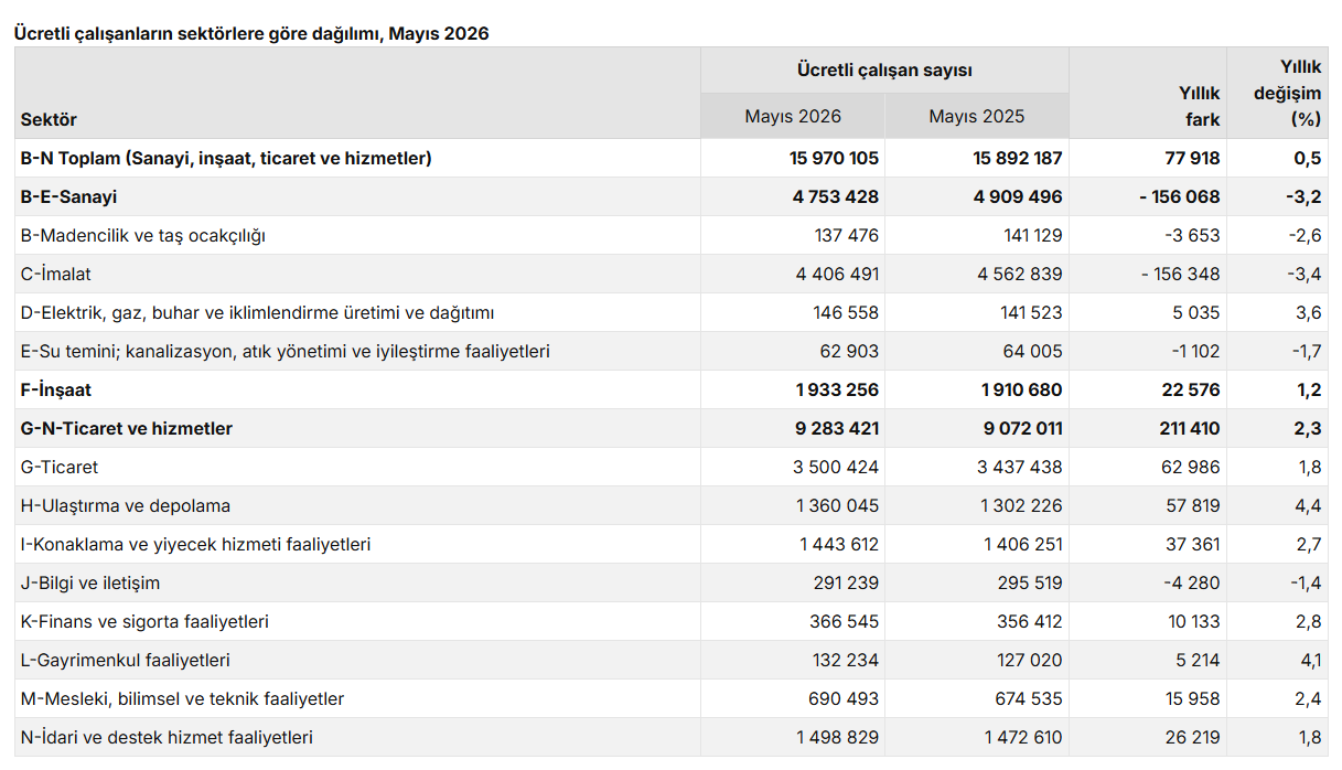 Ekran Görüntüsü 2026 07 17 100751