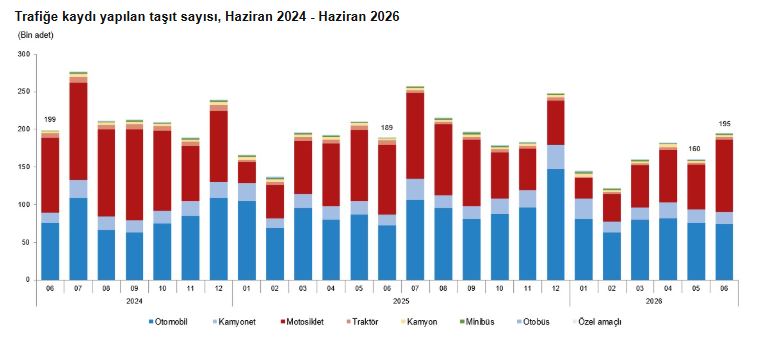 Ekran Görüntüsü 2026 07 17 100913