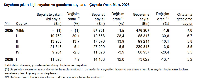 Ekran Görüntüsü 2026 07 22 110304