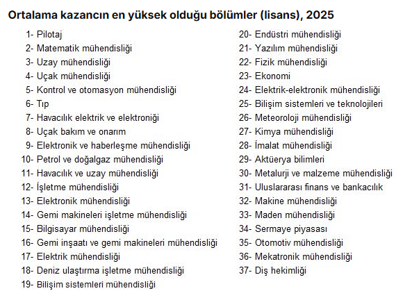 Ekran Görüntüsü 2026 07 23 101525