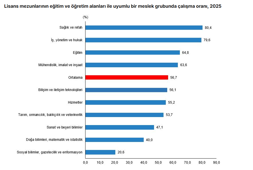 Ekran Görüntüsü 2026 07 23 101530