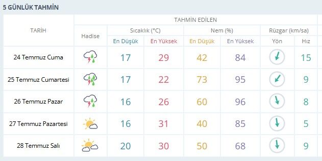 Ekran Görüntüsü 2026 07 24 095729