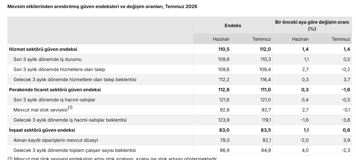 Ekran Görüntüsü 2026 07 27 115232