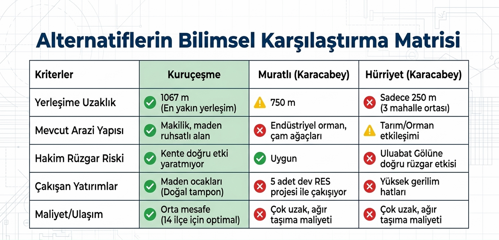 Resim1-1